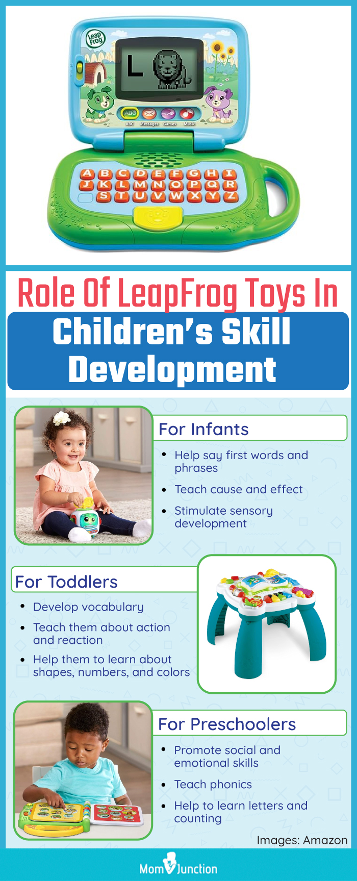 Role Of LeapFrog Toys In Children’s Skill Development (infographic)