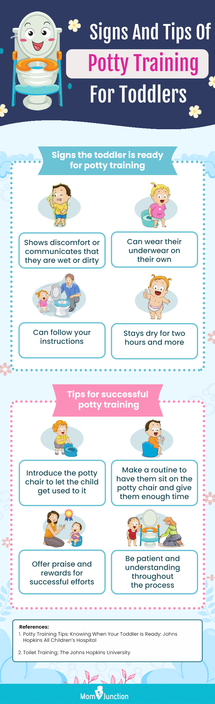 Signs And Tips Of Potty Training For Toddlers (infographic)