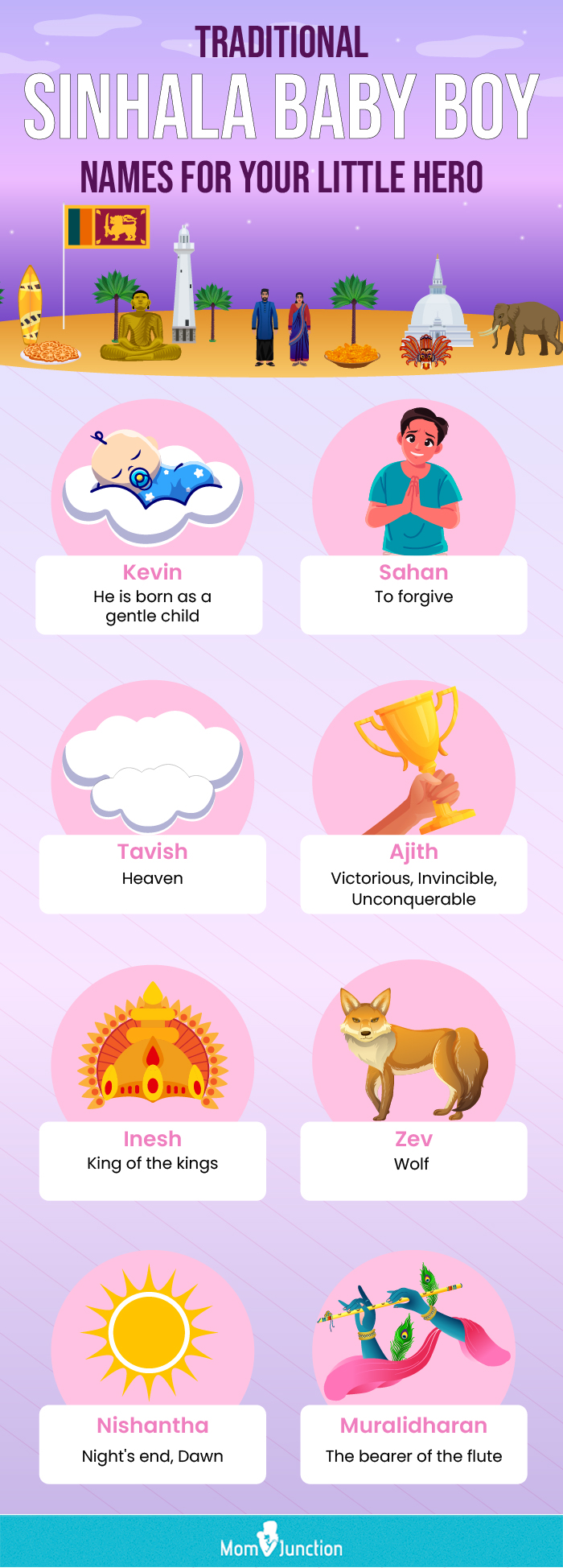 popular sinhala names with meanings for baby boys (infographic)