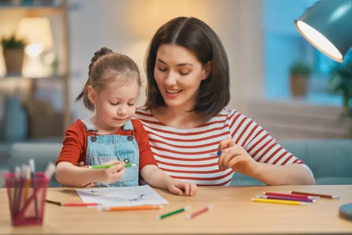 Social-Emotional Skills