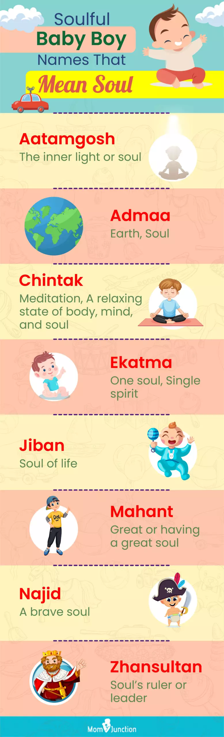 soulful baby boy names that mean soul (infographic)