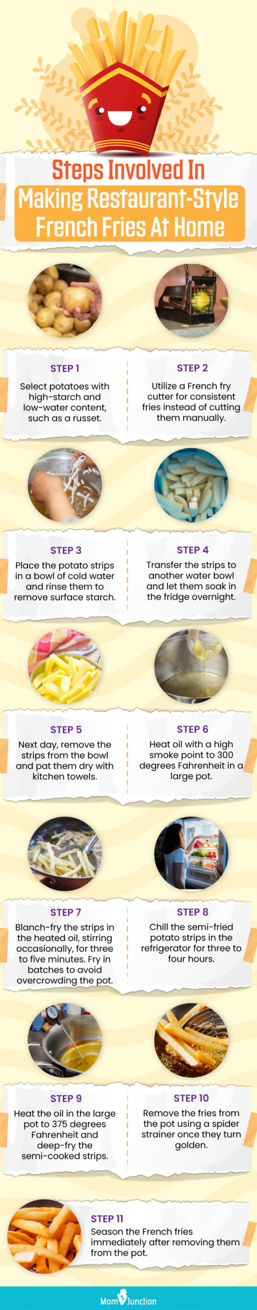 Steps Involved In Making Restaurant Style French Fries At Home (infographic)