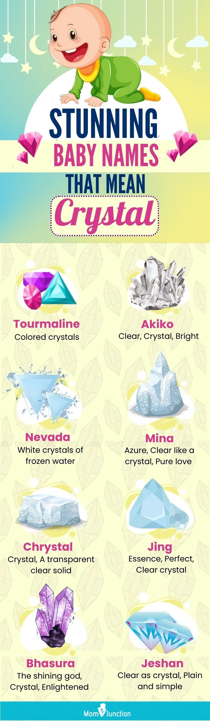 stunning baby names that mean crystal(infographic)