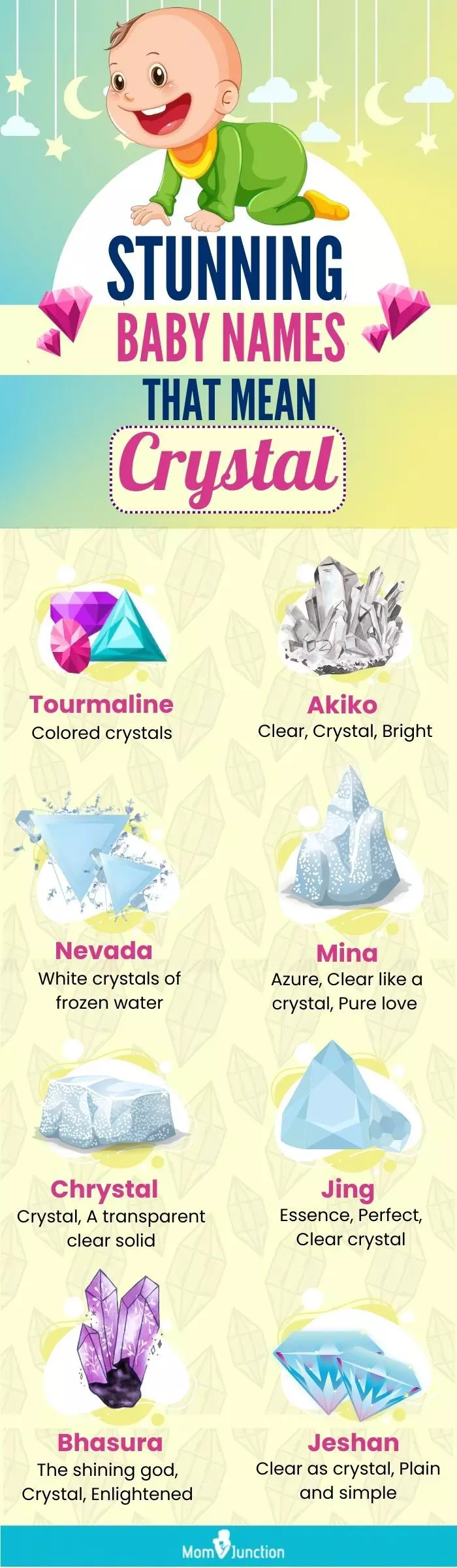 stunning baby names that mean crystal(infographic)