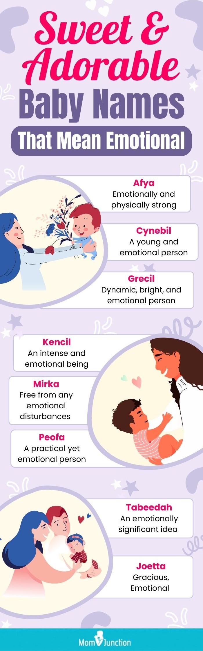 sweet and adorable baby names that mean emotional (infographic)
