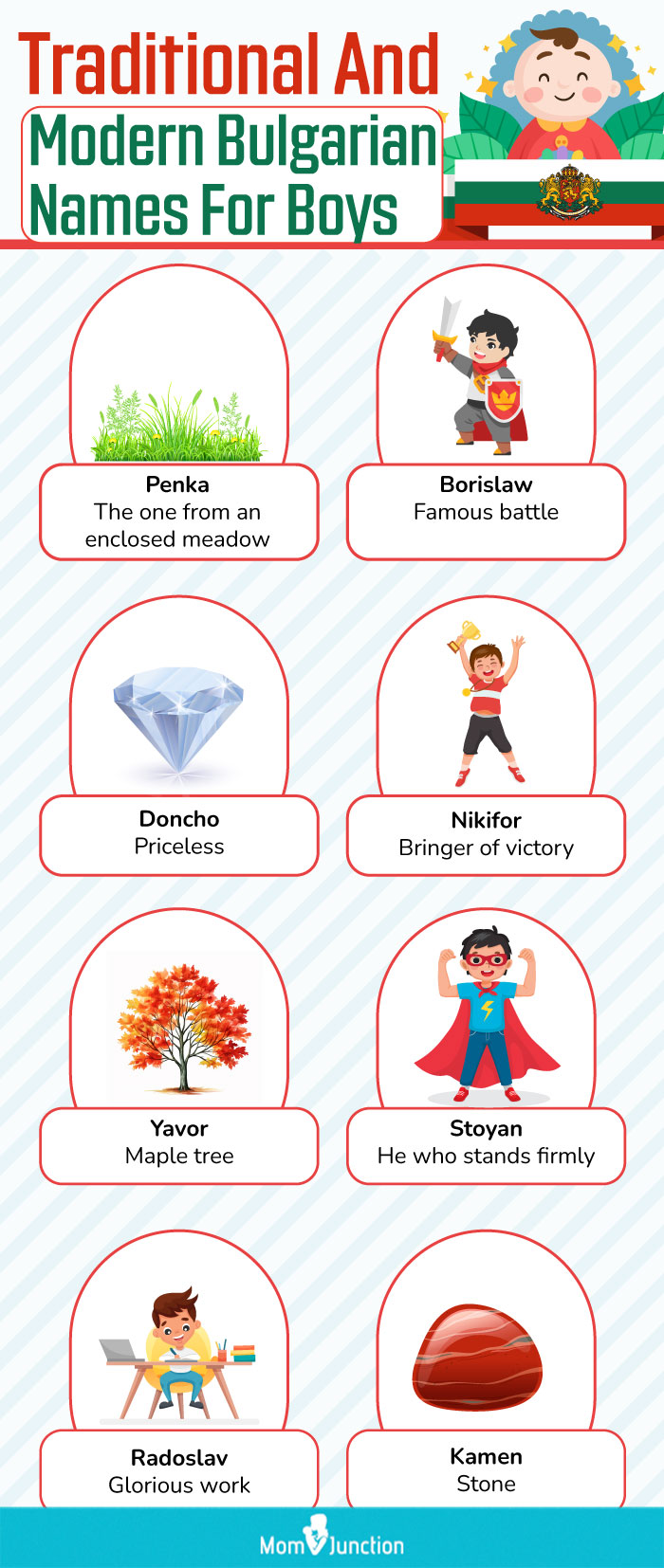 traditional and modern bulgarian names for boys (infographic)