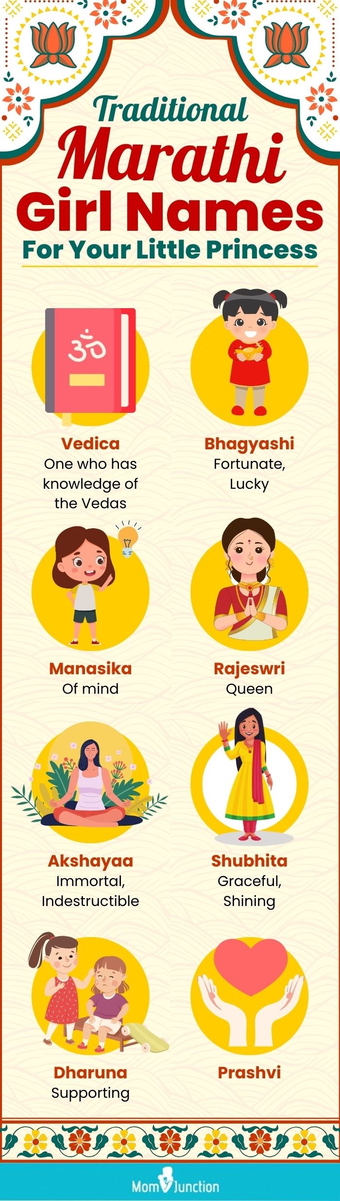 traditional marathi girl names for your little princess (infographic)