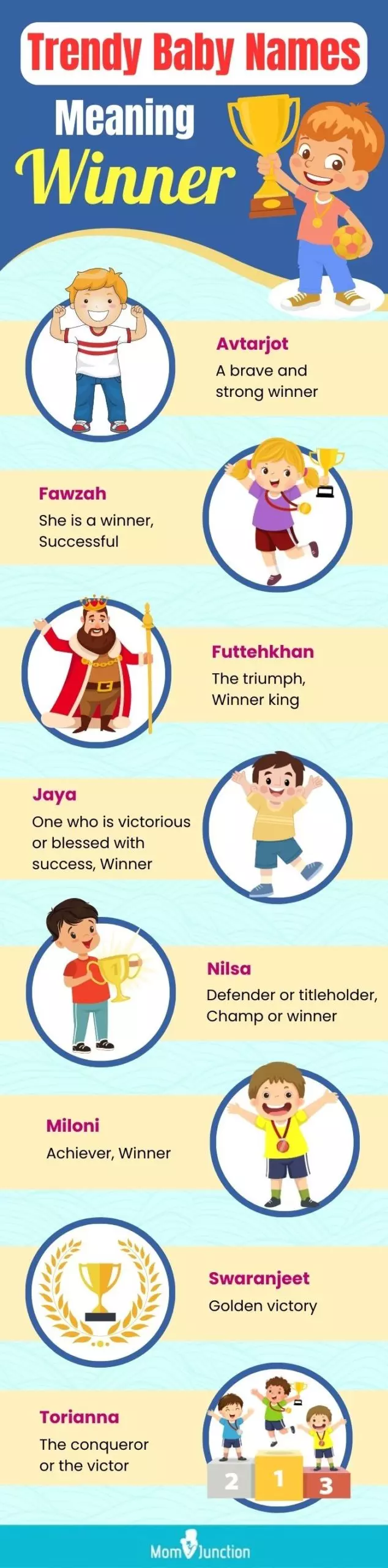 trendy baby names meaning winner (infographic)