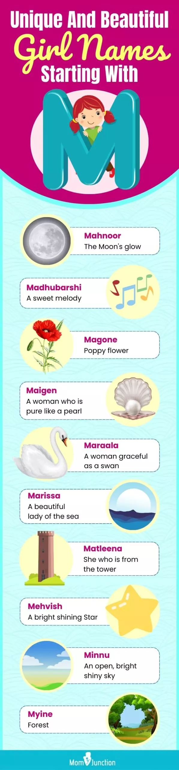 unique and beautiful girl names starting with m (infographic)