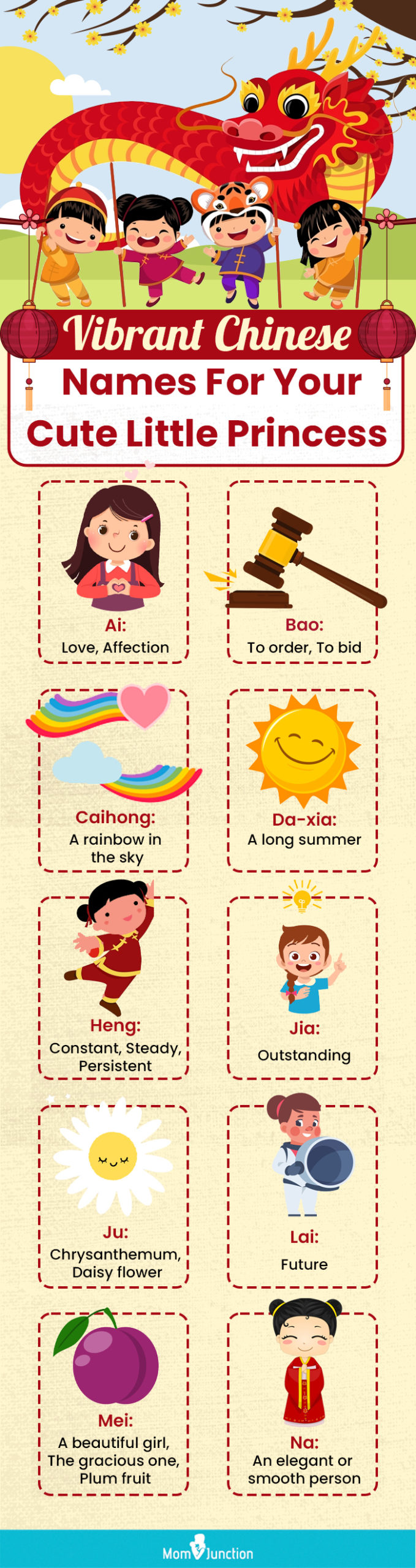 vibrant chinese names for your cute little princess (infographic)