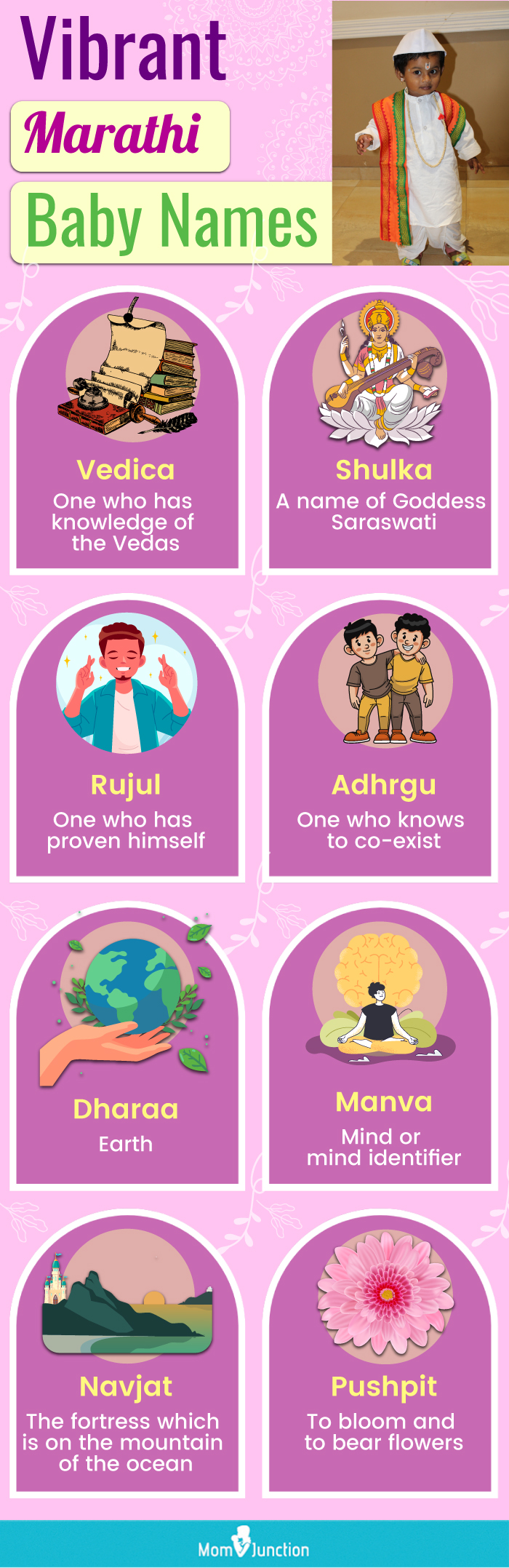 vibrant marathi baby names (infographic)