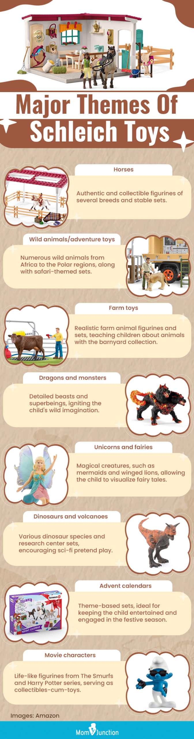 What Are The Major Themes Of Toys By Schleich (infographic)