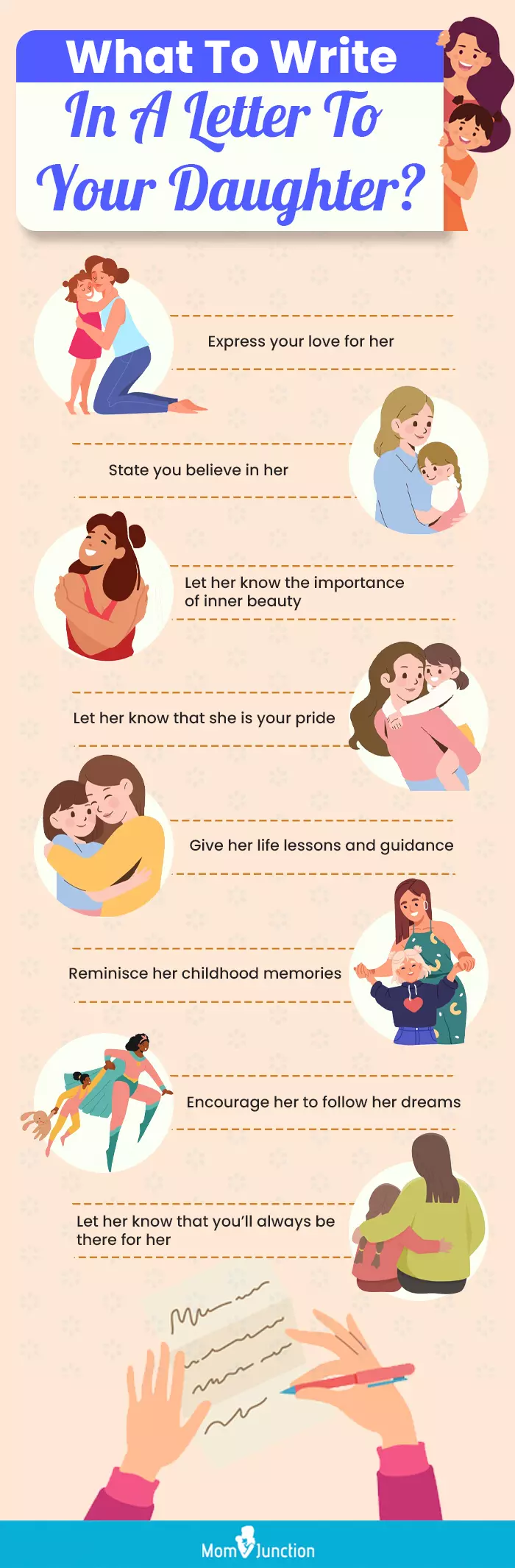 what to write in a letter to your daughter (infographic)