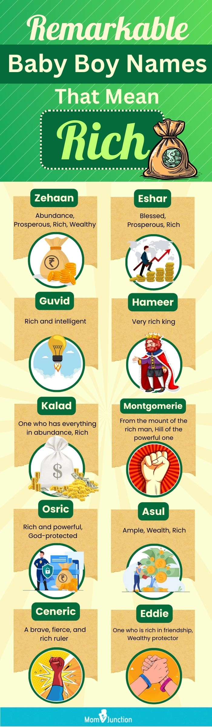 remarkable baby boy names that mean rich (infographic)