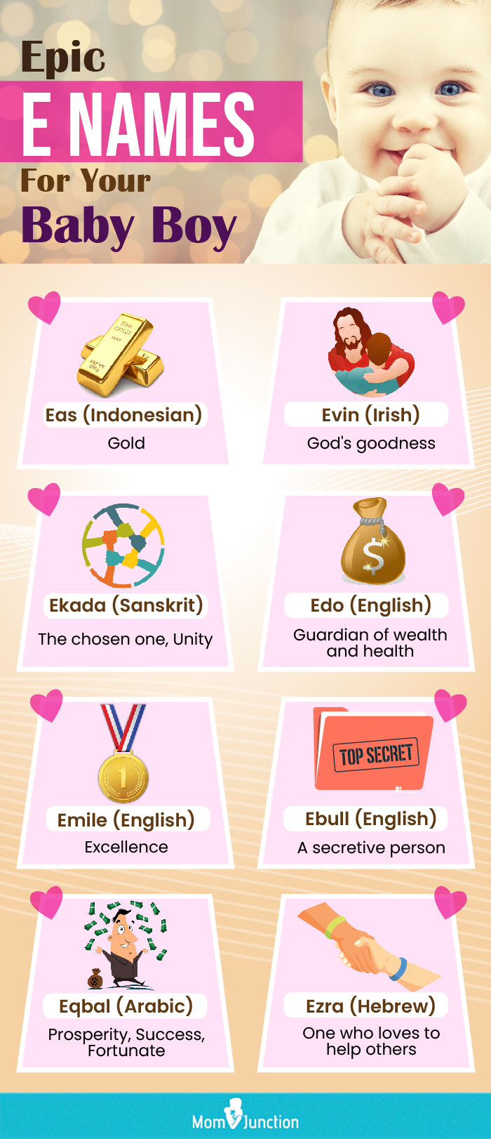 extraordinary boy names beginning with e (infographic)