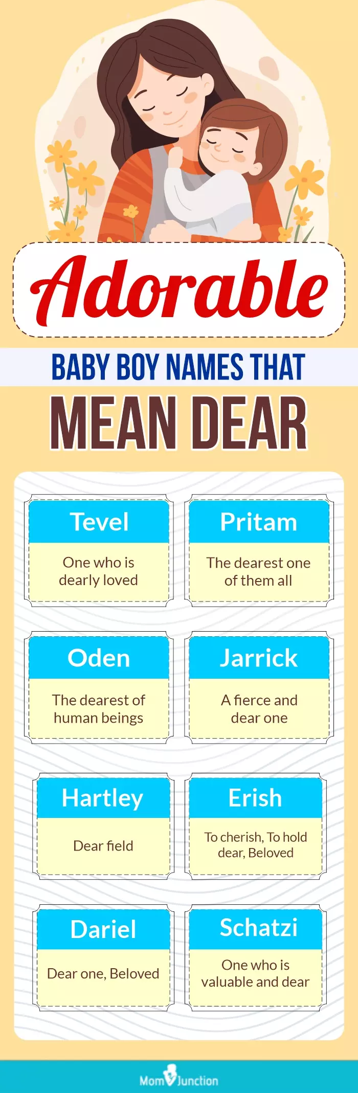 adorable baby boy names that mean dear (infographic)