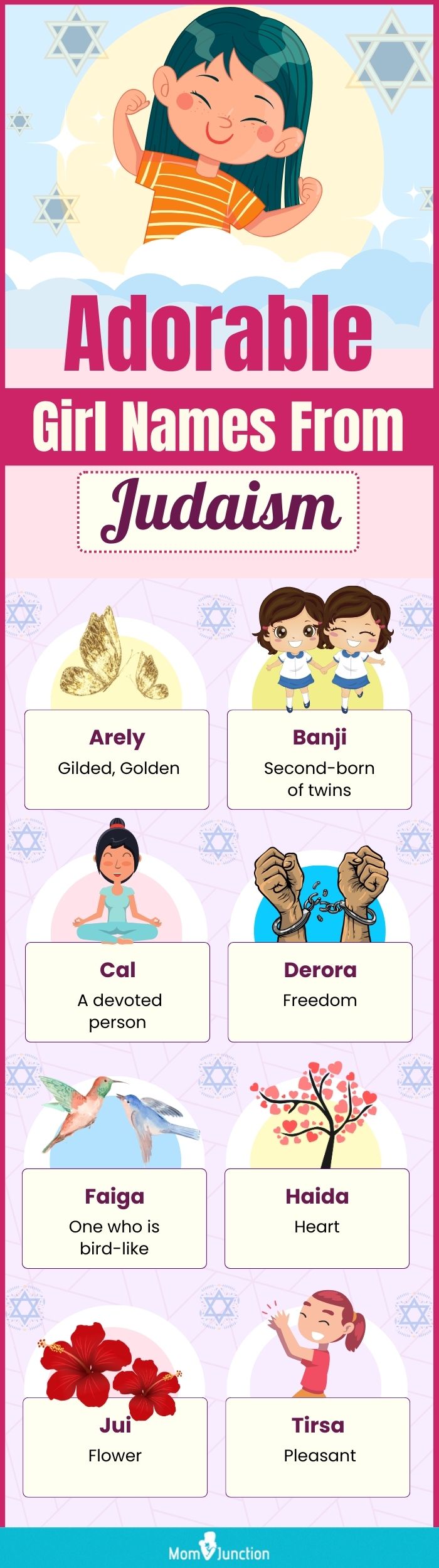 adorable girl names from judaism (infographic)