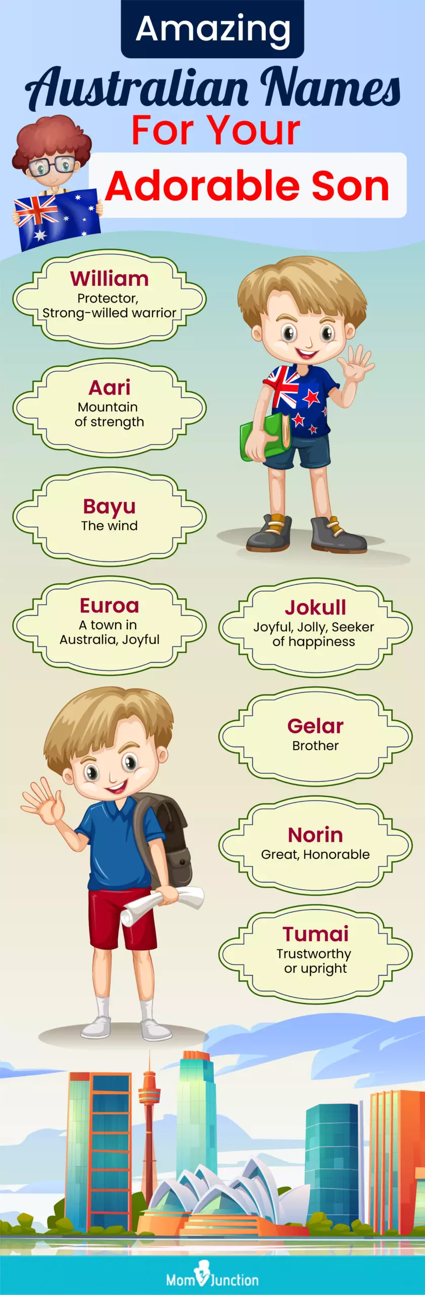 amazing australian names for your adorable son (infographic)