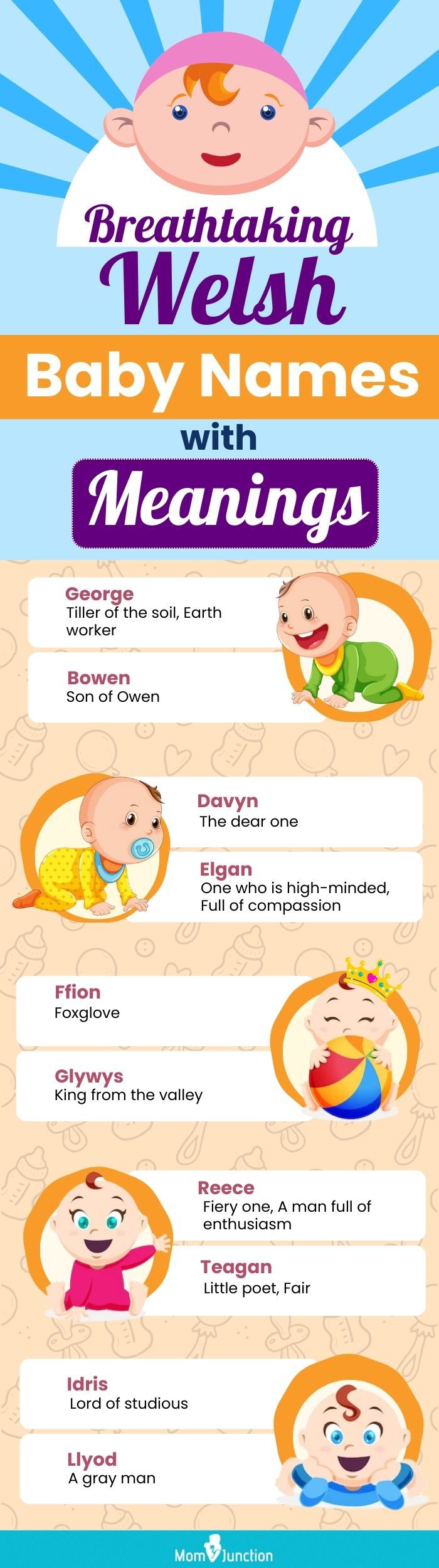 breathtaking welsh baby names with meanings (infographic)