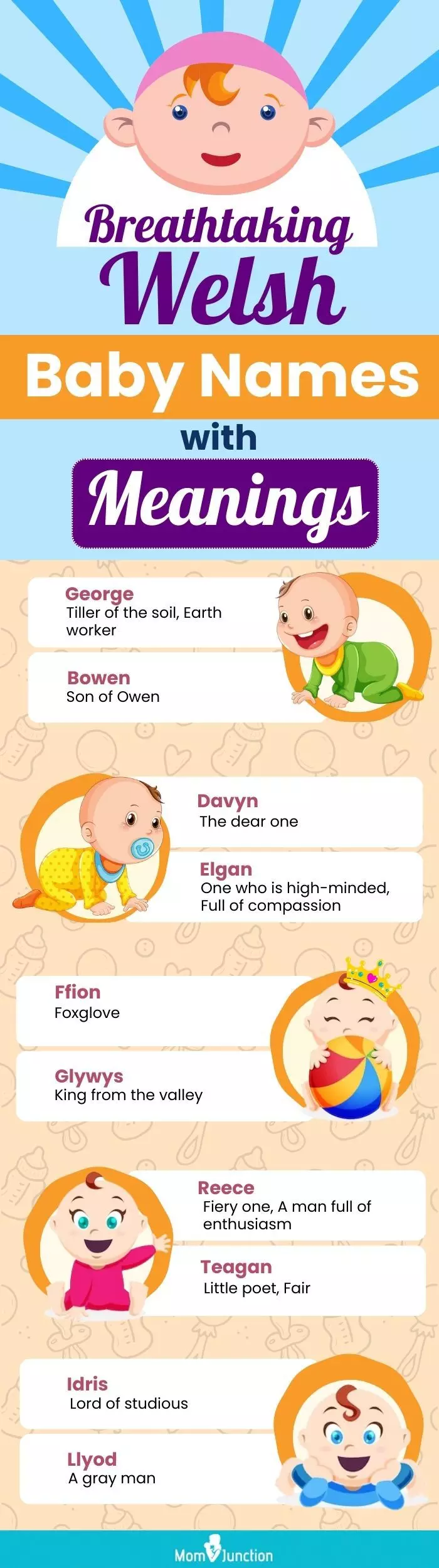 breathtaking welsh baby names with meanings (infographic)