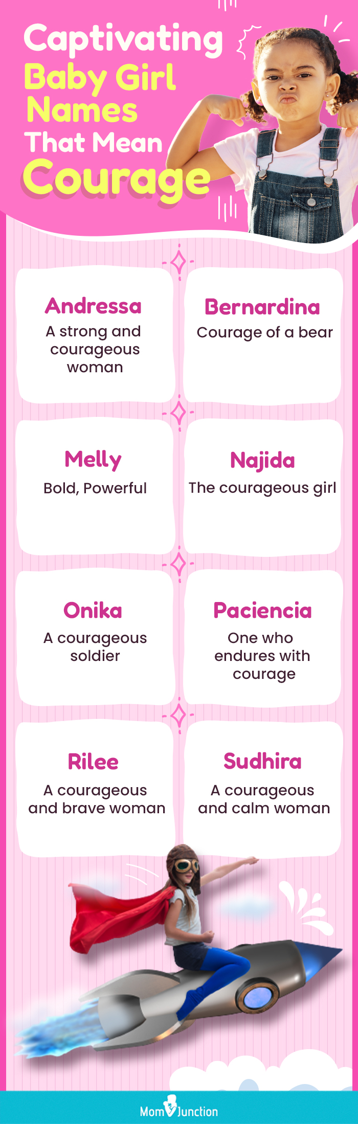 captivating baby girl names that mean courage (infographic)