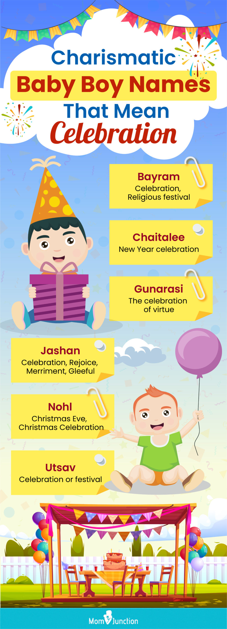 charismatic baby boy names that mean celebration (infographic)