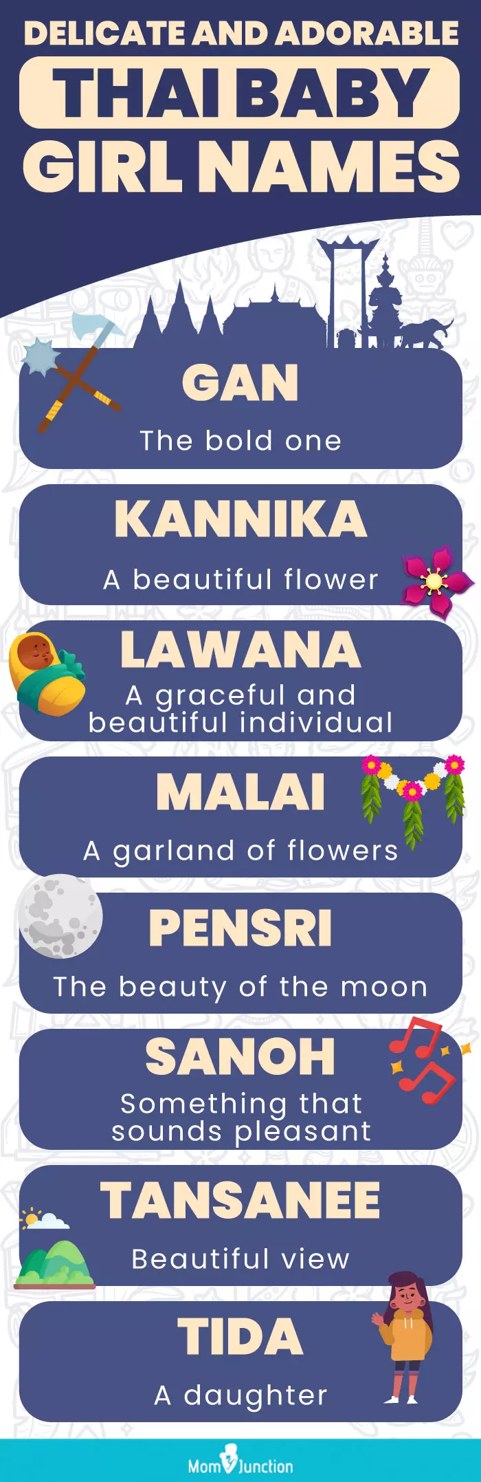 delicate and adorable thai baby girl names (infographic)