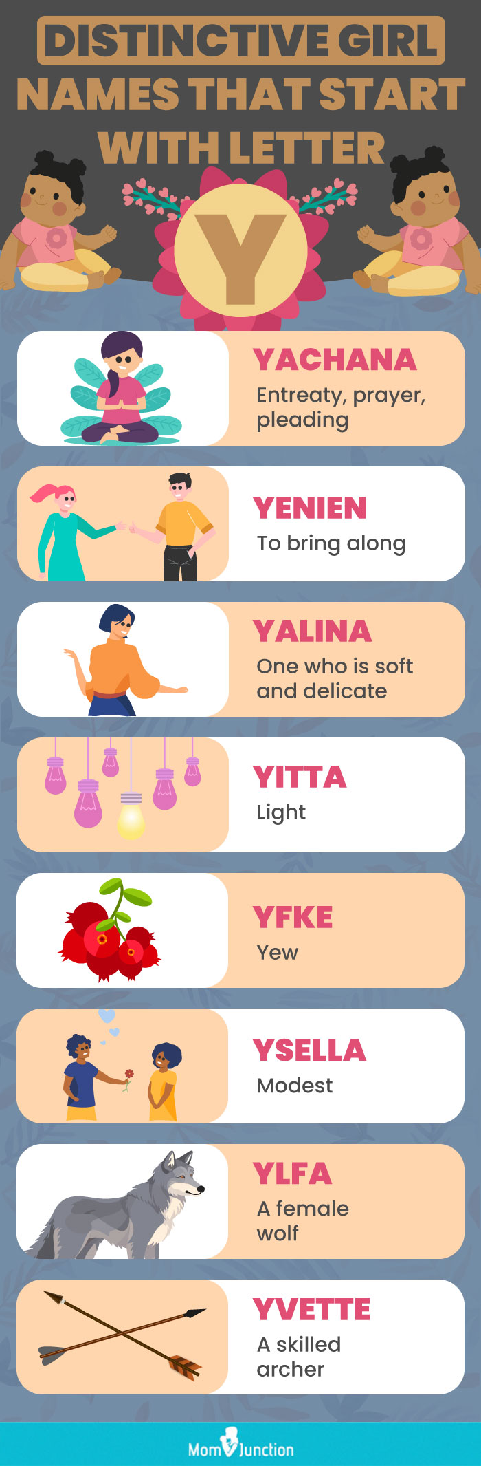 distinctive girl names that start with letter y (infographic)