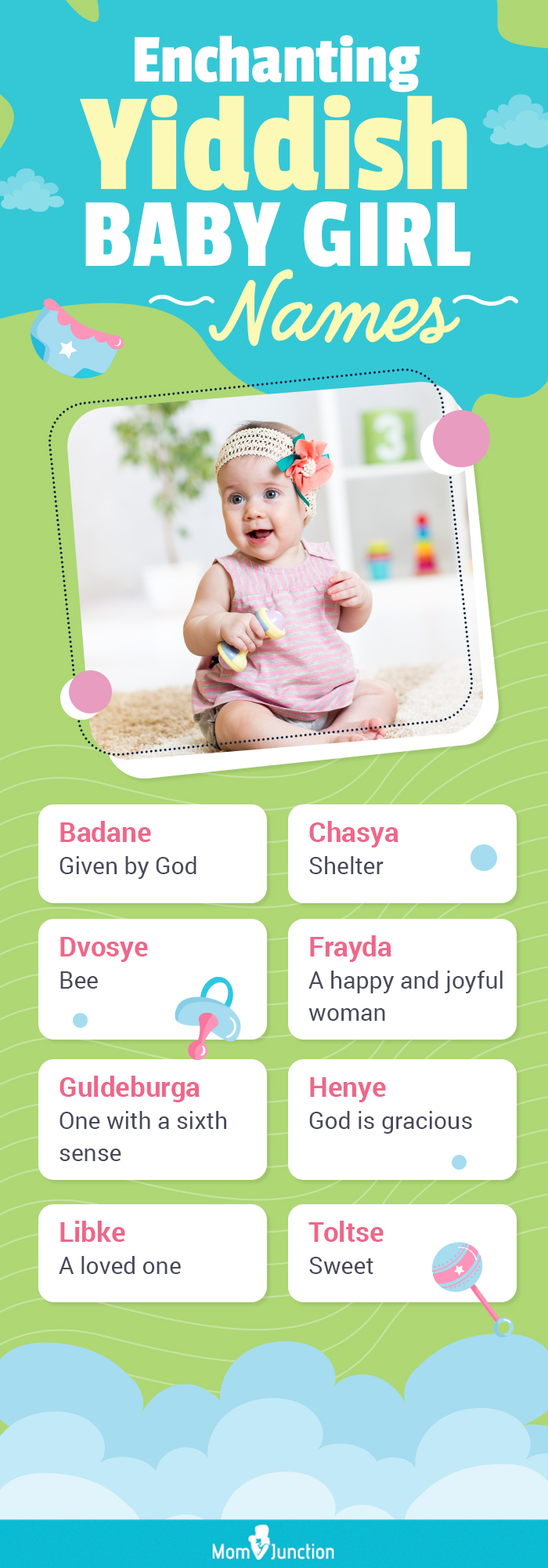 enchanting yiddish baby girl names (infographic)