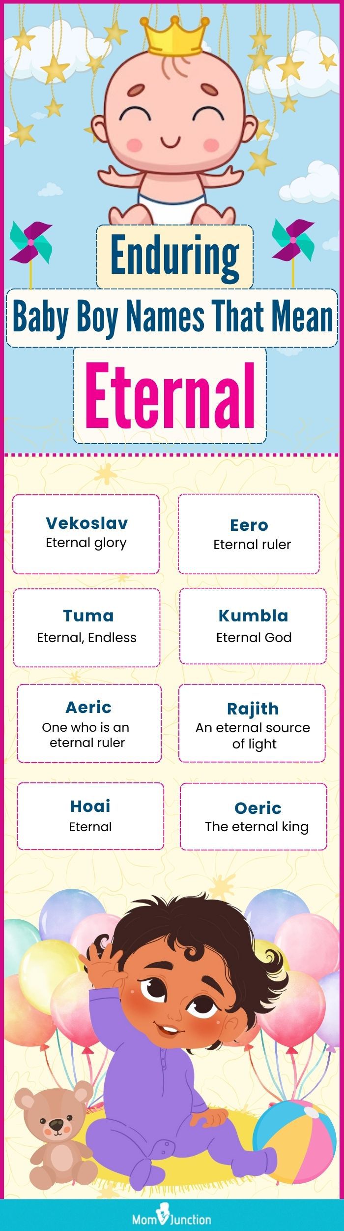 enduring baby boy names that mean eternal (infographic)
