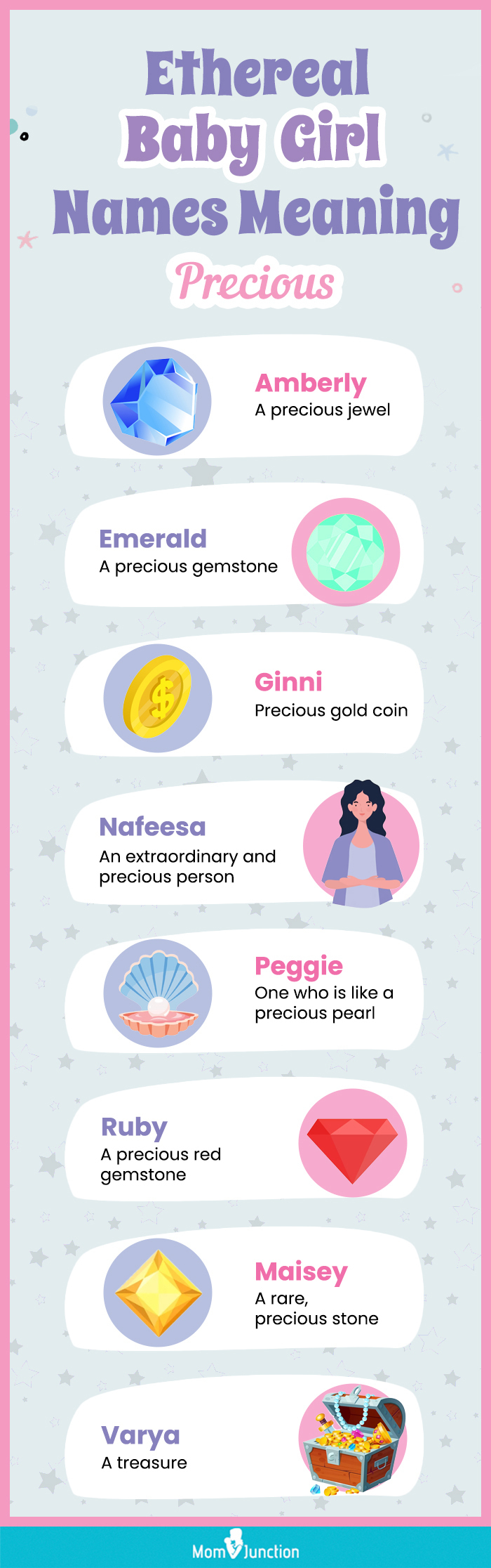 ethereal baby girl names meaning precious (infographic)