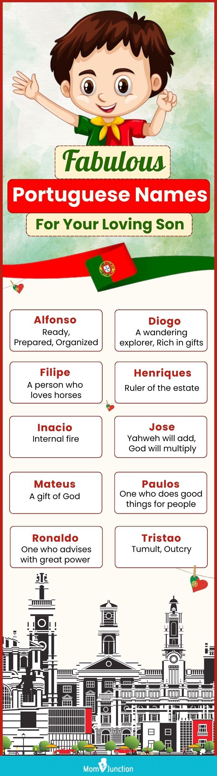 fabulous portuguese names for your loving son (infographic)