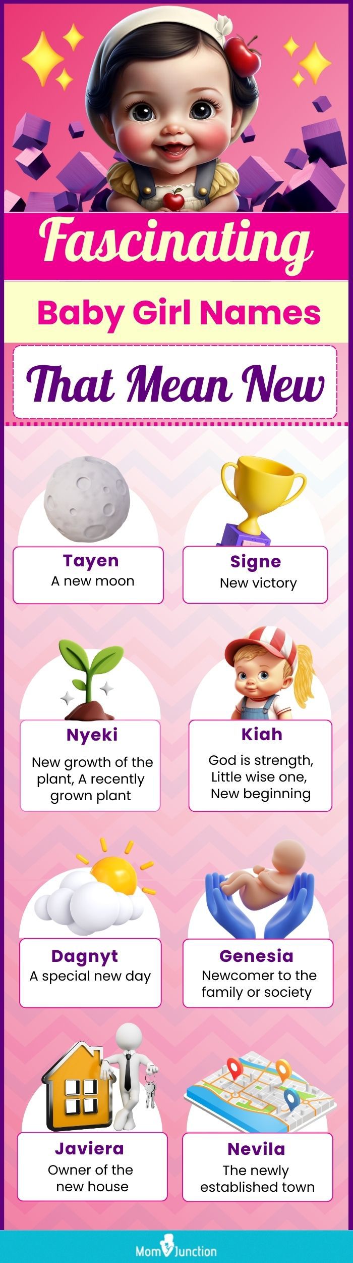 fascinating baby girl names that mean new (infographic)