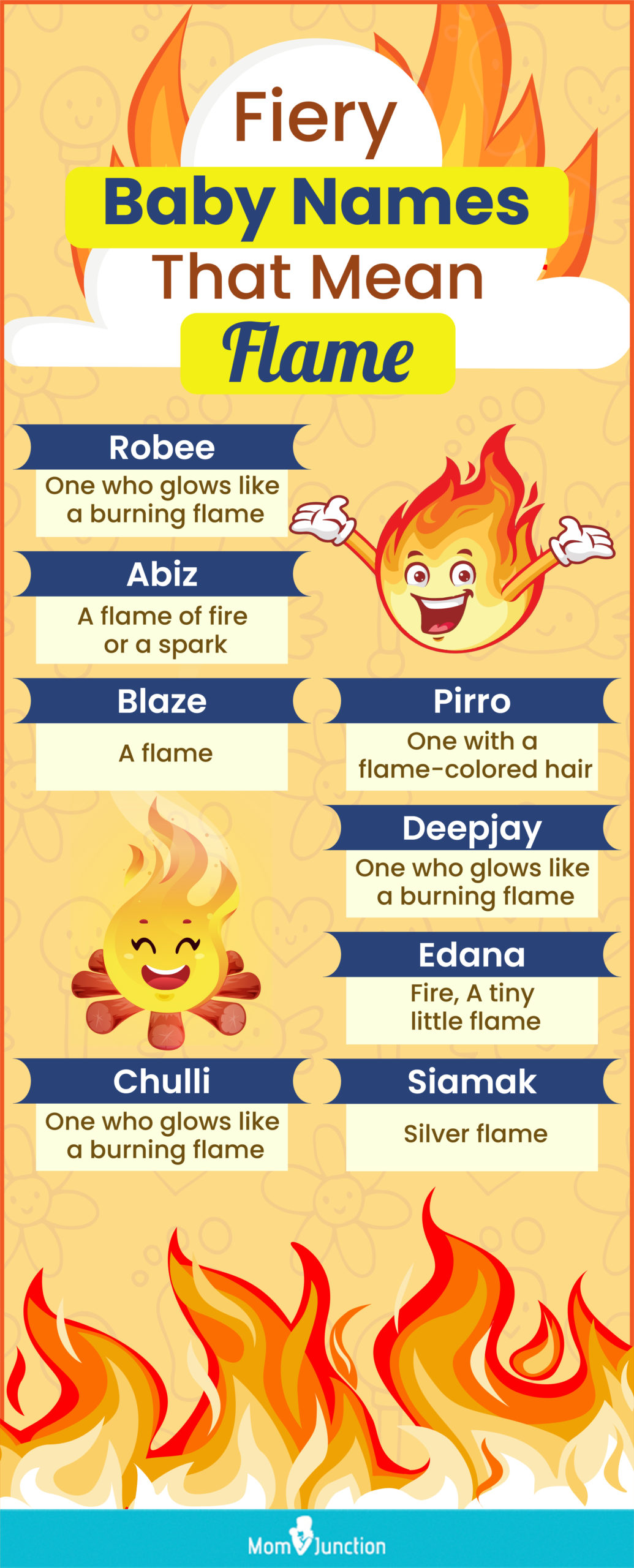 fiery baby names that mean flame (infographic)