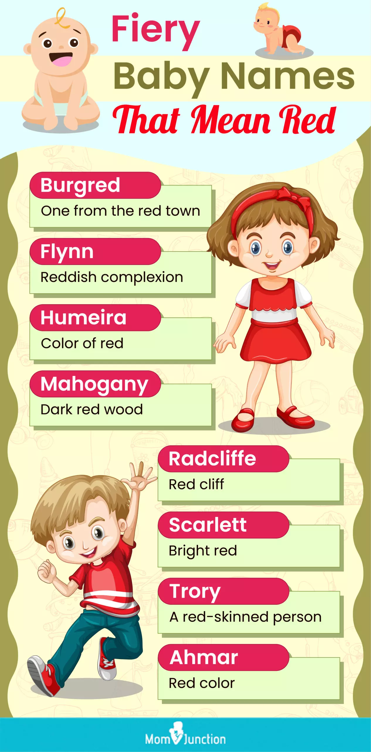 fiery baby names that mean red (infographic)
