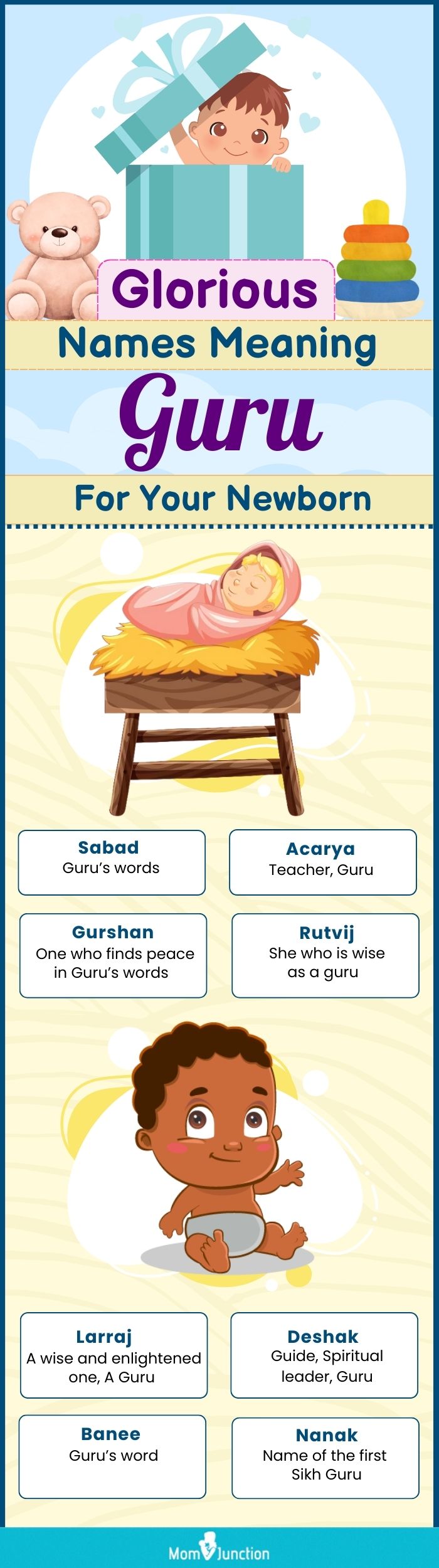 glorious names meaning guru for your newborn (infographic)