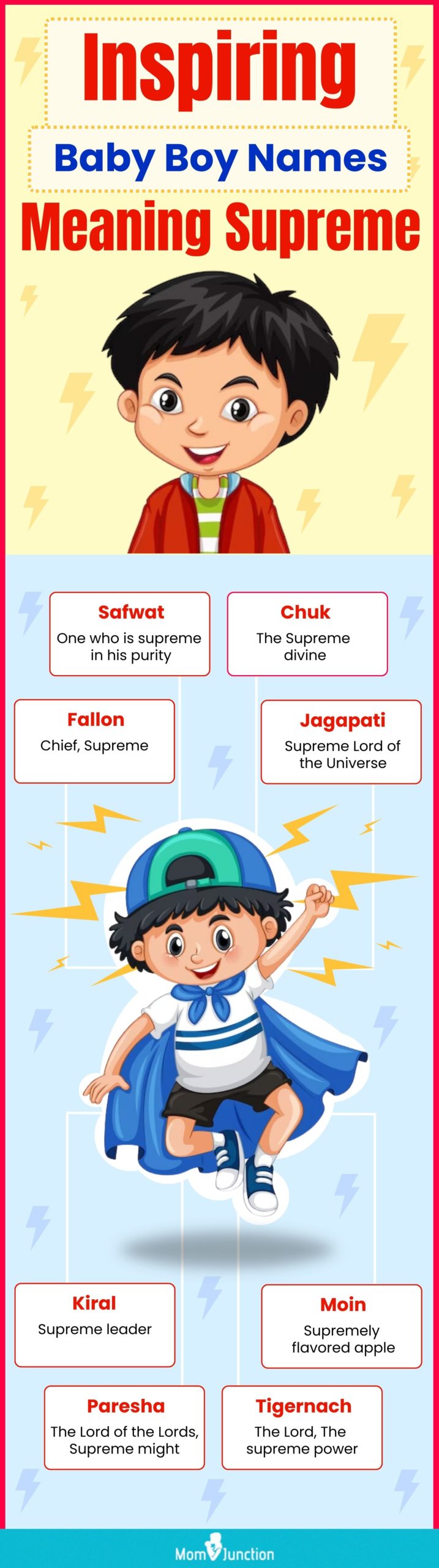 inspiring baby boy names meaning supreme (infographic)