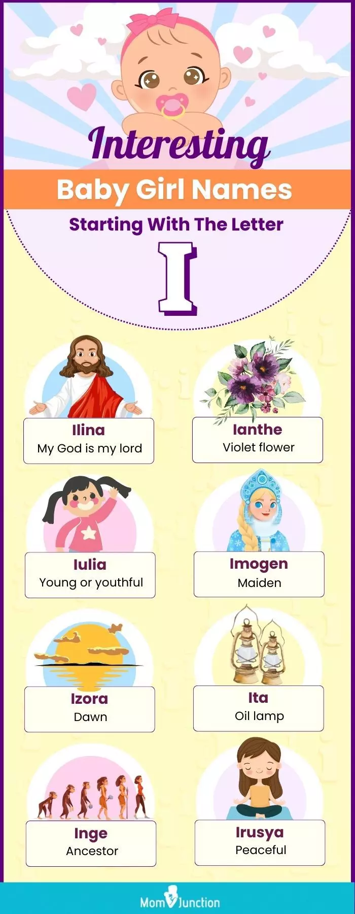 intersting baby girl names starting with the letter i (infographic)