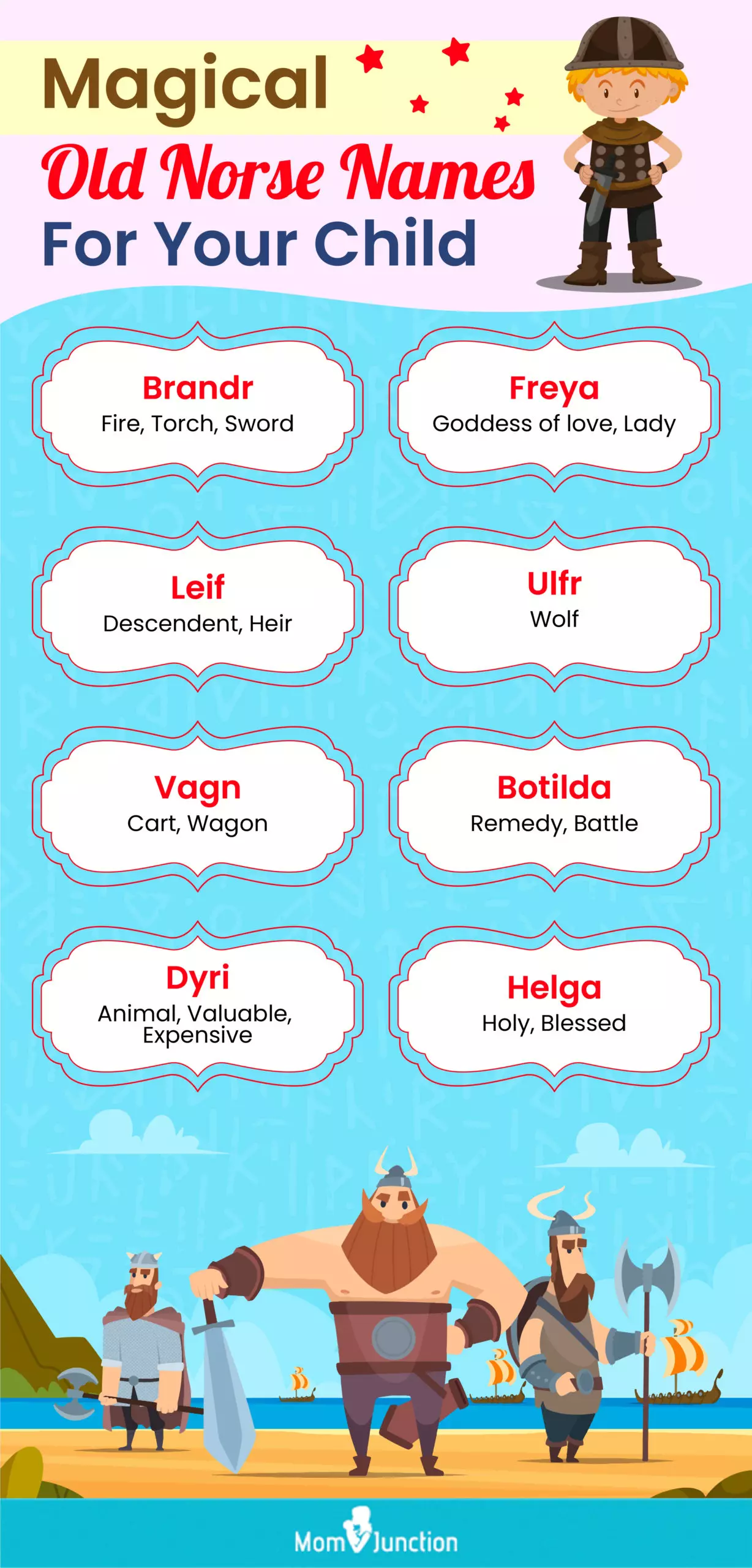 magical old norse names for your child (infographic)
