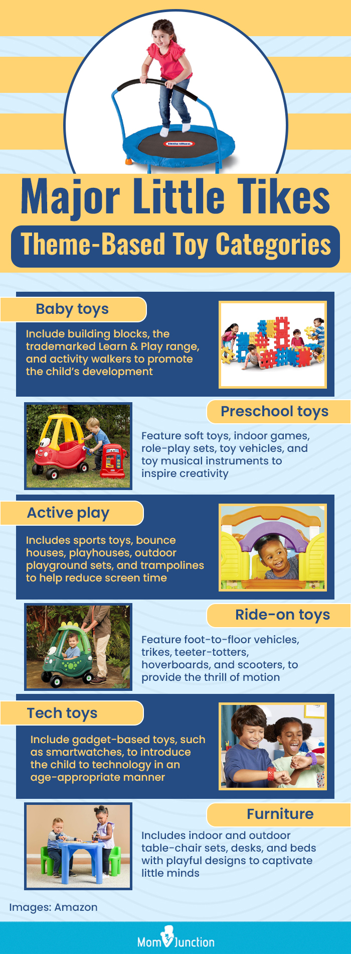 Major Little Tikes Theme Based Toy Categories(infographic)