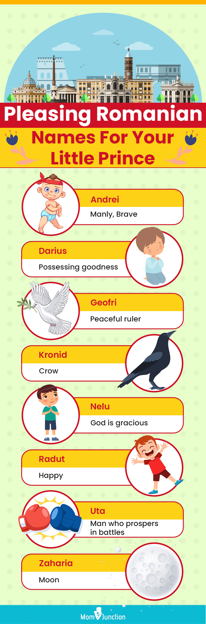 Classic Romanian Baby Boy Names With Meanings (infographic)