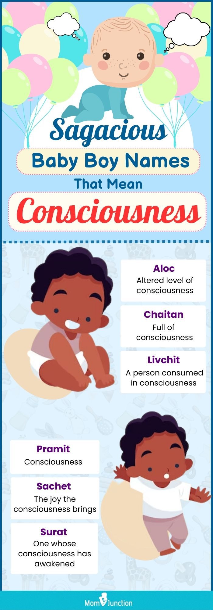sagacious baby boy names that mean conciousness (infographic)