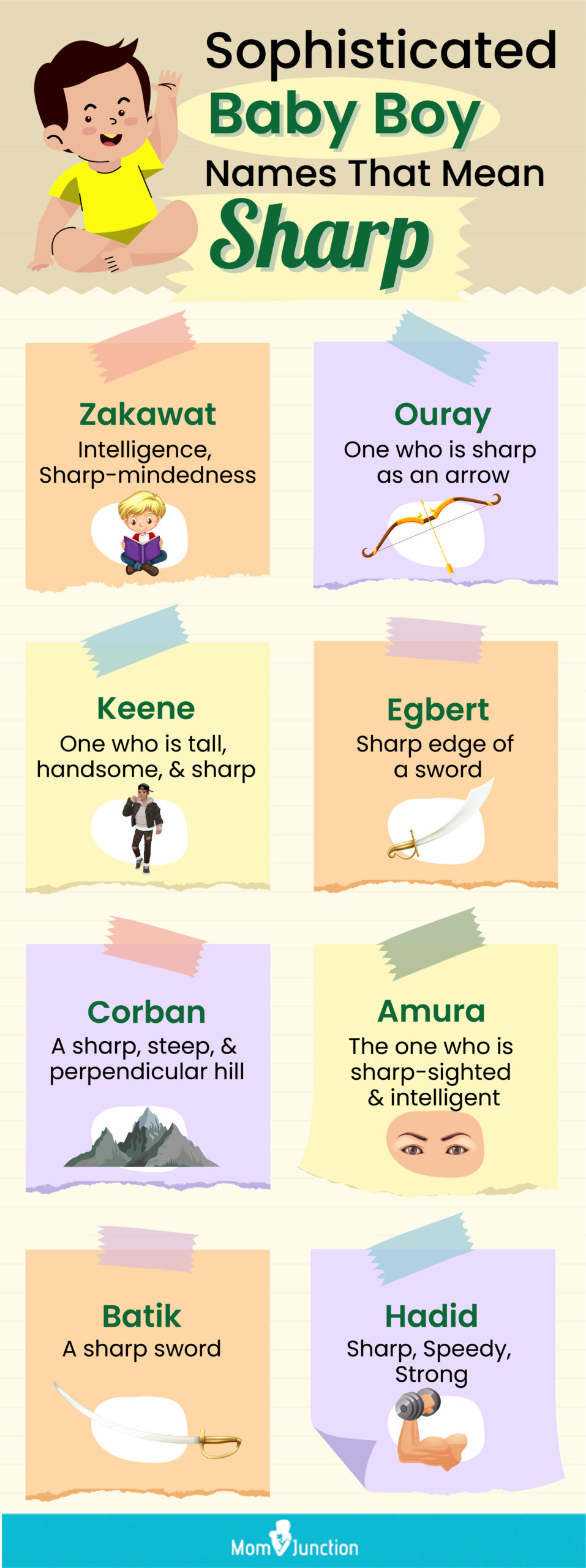 sophisticated baby boy names that mean sharp (infographic)