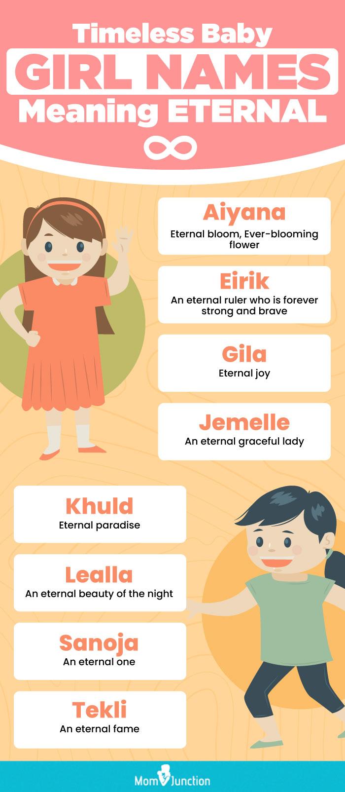 timeless baby girl names meaning eternal (infographic)