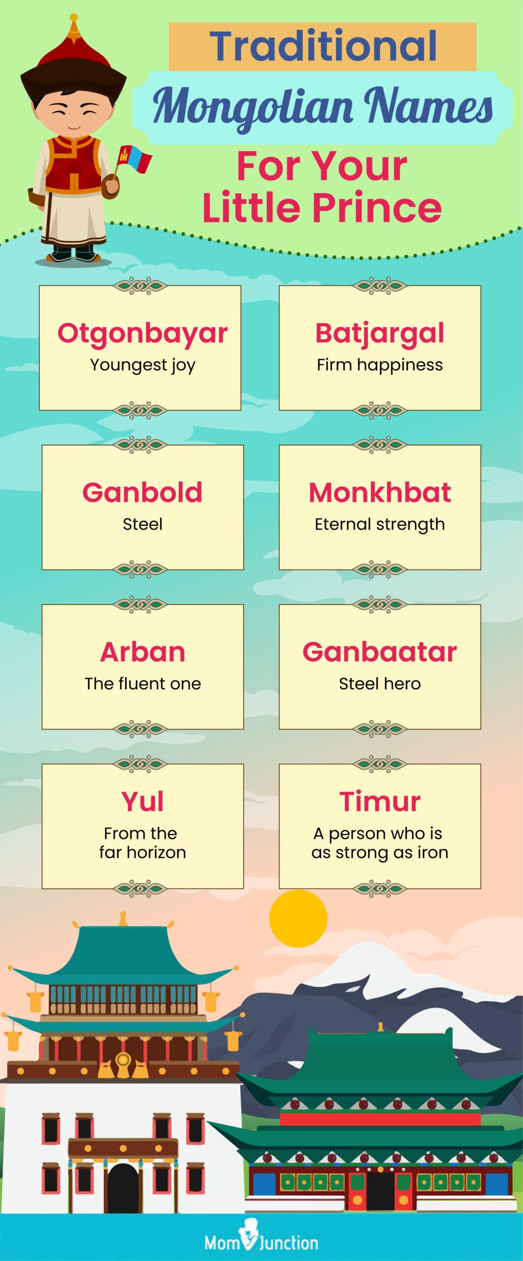 traditional mongolian names for your little prince (infographic)