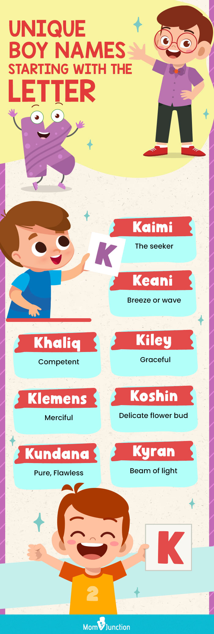 Top Baby Boy Names That Start With K
