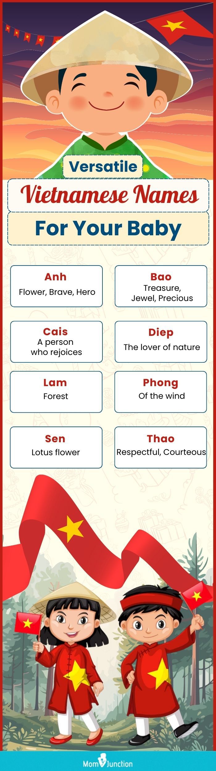 versatile vietnamese names for your baby (infographic)