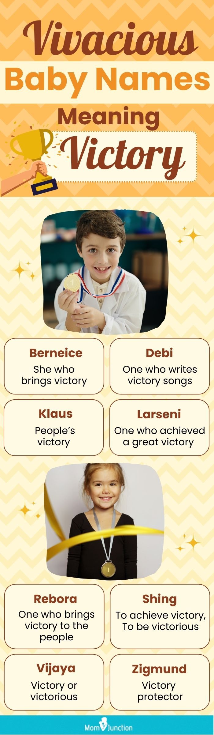 vivacious baby names meaning victory (infographic)