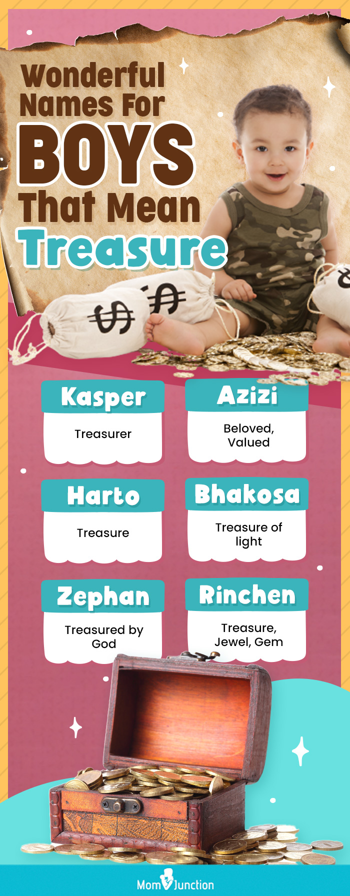 wonderful names for boys that mean treasure (infographic)
