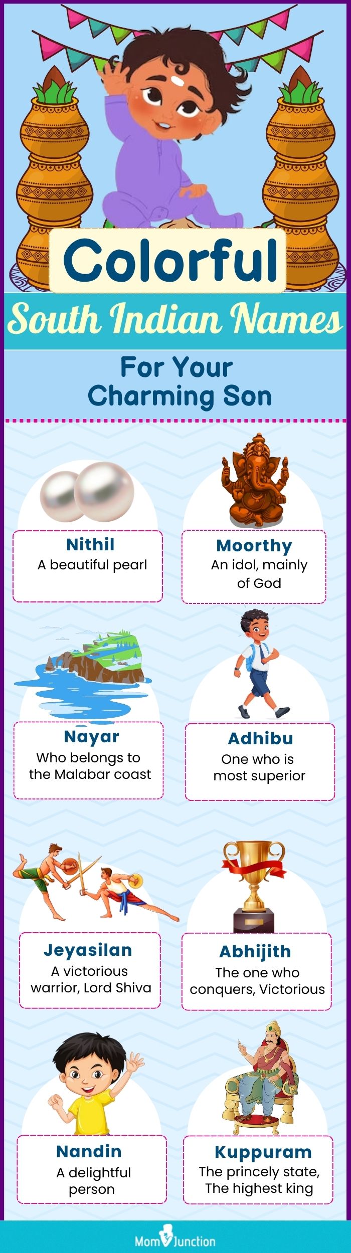 colorful south zindian names for your charming son (infographic)
